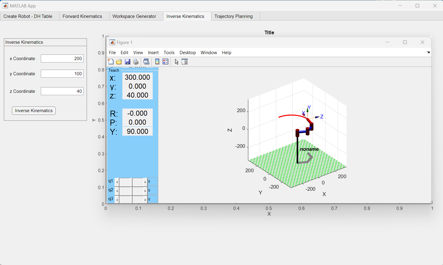 GUI for Modelling n-DOF Robot