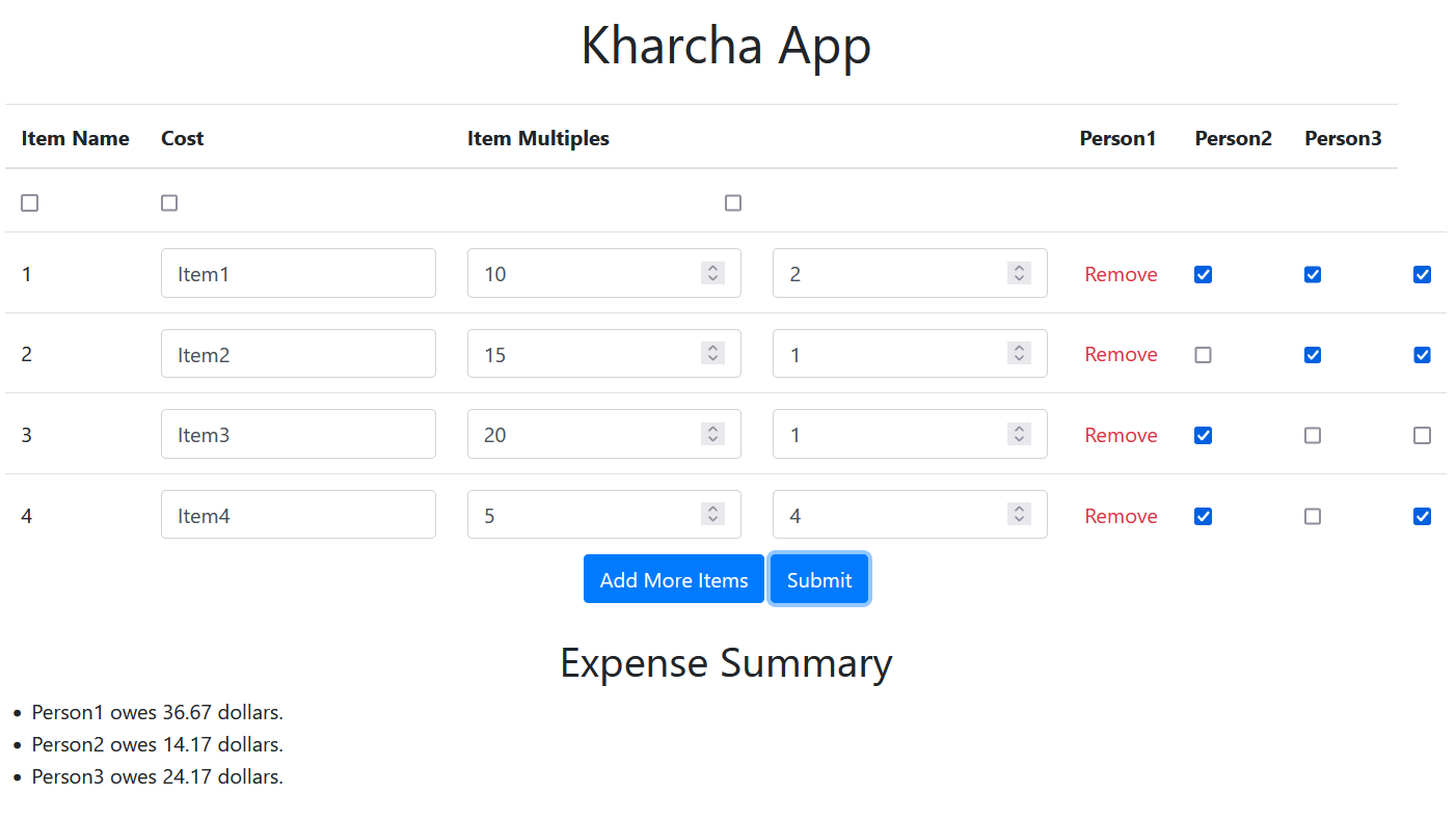 The Kharcha App: An Expense Tracking System