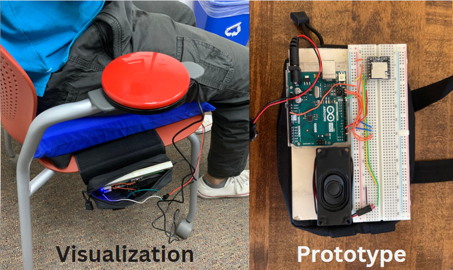 Seat Attachment: Automatic Pressure Relief